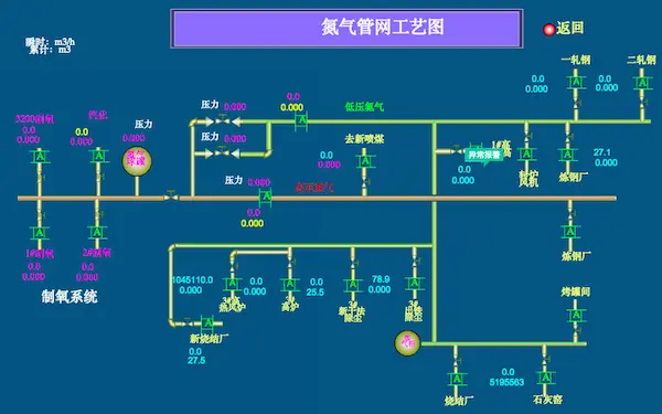 Screen Shot 2015-03-18 at 11.12.32 PM