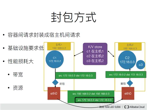 f35f75d31aad9ccf8828c5635bfe5d2314d88ea1