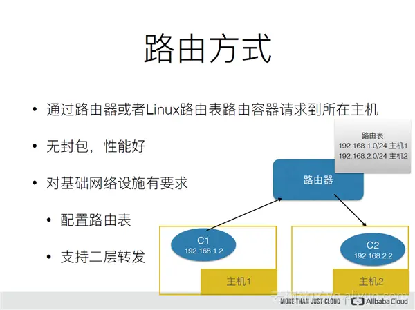 44237a4c3a450f6c5901bfd36901c9dae8bb380b