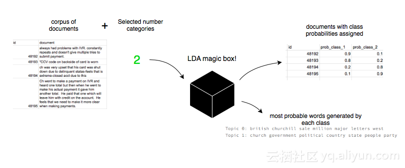580534cedd2d0d7dec3ca8986347c80bfeebc42b