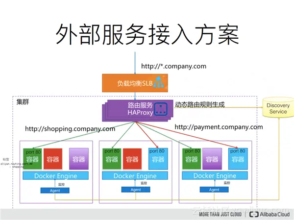 b60ec28d1c53667c1e09293f5df6913f0689c05b