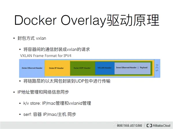 62f38414dc15f751820a1b54678d7d21b359d5e3