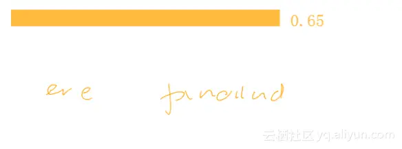 c9148aa9785b9dcbd9d0f672947cc2bc5548c6a0