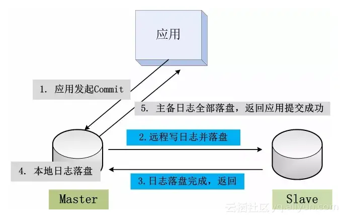 ea20e25aaeeaf1b441a3953c4f832774d9db4b70