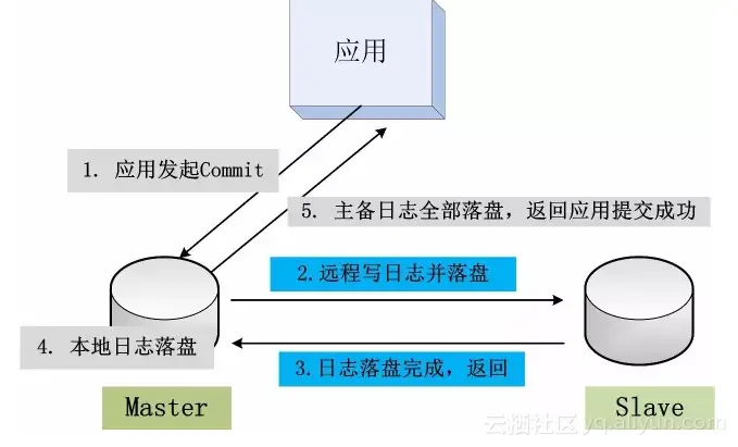 2f0ff57b91410109ee0eda35785344c316f22178