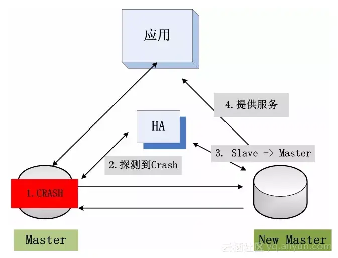 02920813b3347dc493dd3f107e2b98cc69bda995