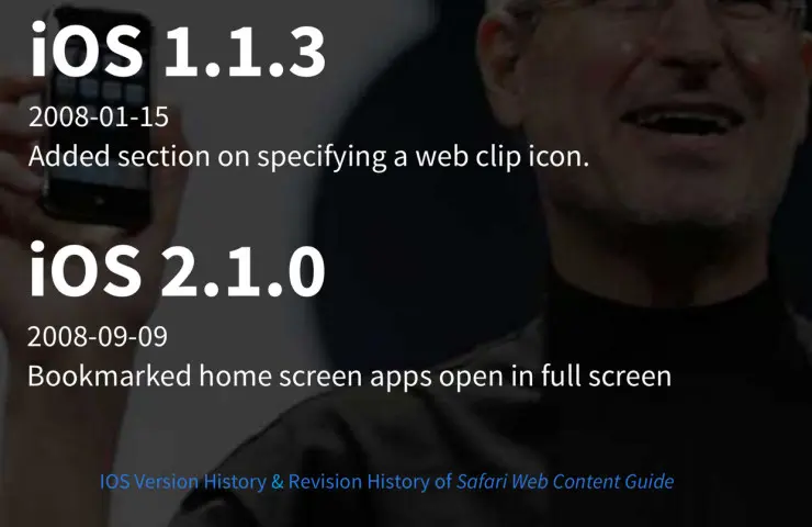 我们真的需要网页版App吗？Google PWA的困局