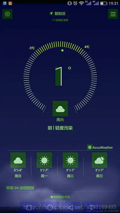 Activity默认背景