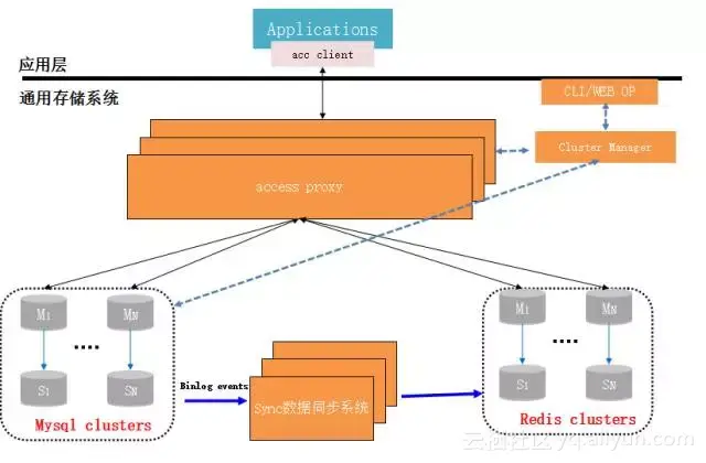 16478f78f2c306703361701c9e462dc9cf3dbc0a