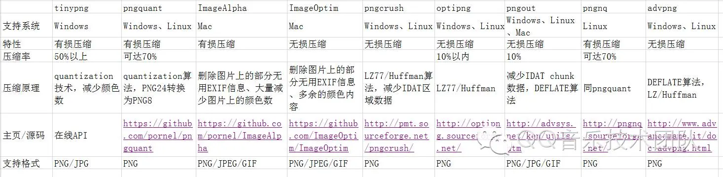 企业微信20240525-075118@28.png