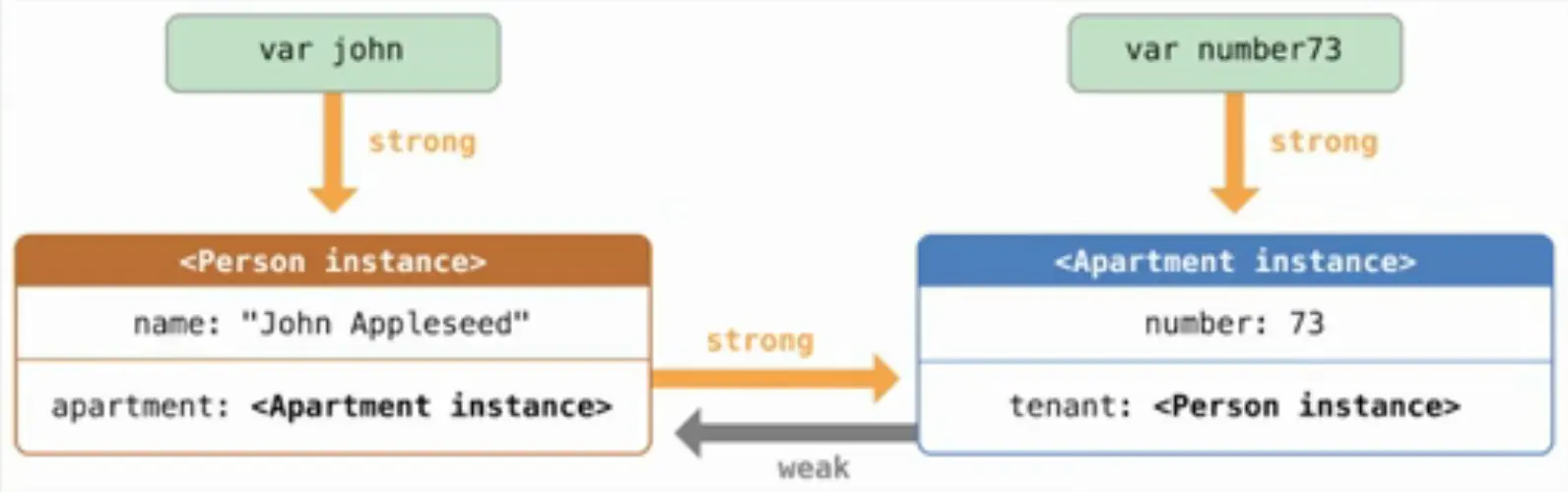 屏幕快照 2017-01-17 上午11.02.00.png