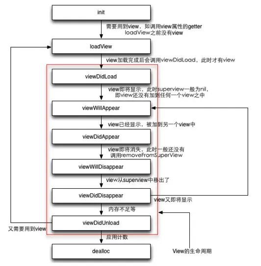 2954611-1695623d06b209cc