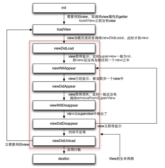 2954611-1695623d06b209cc