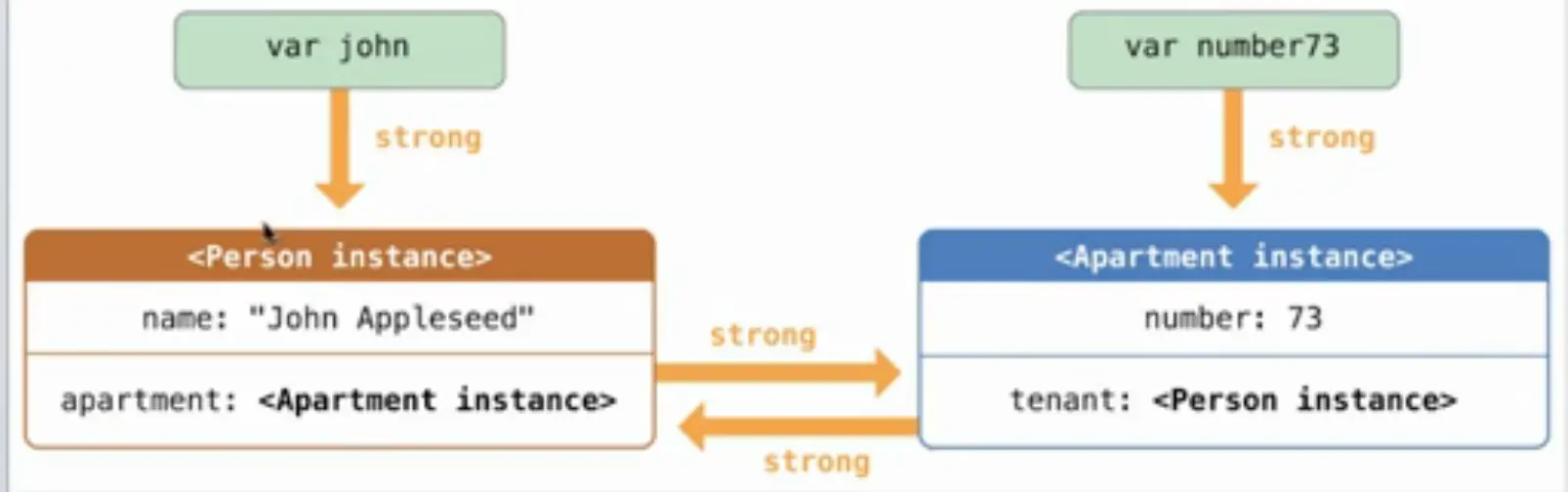 屏幕快照 2017-01-16 下午7.50.36.png