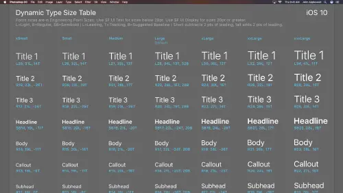 Apple UI Design Resources - Overview