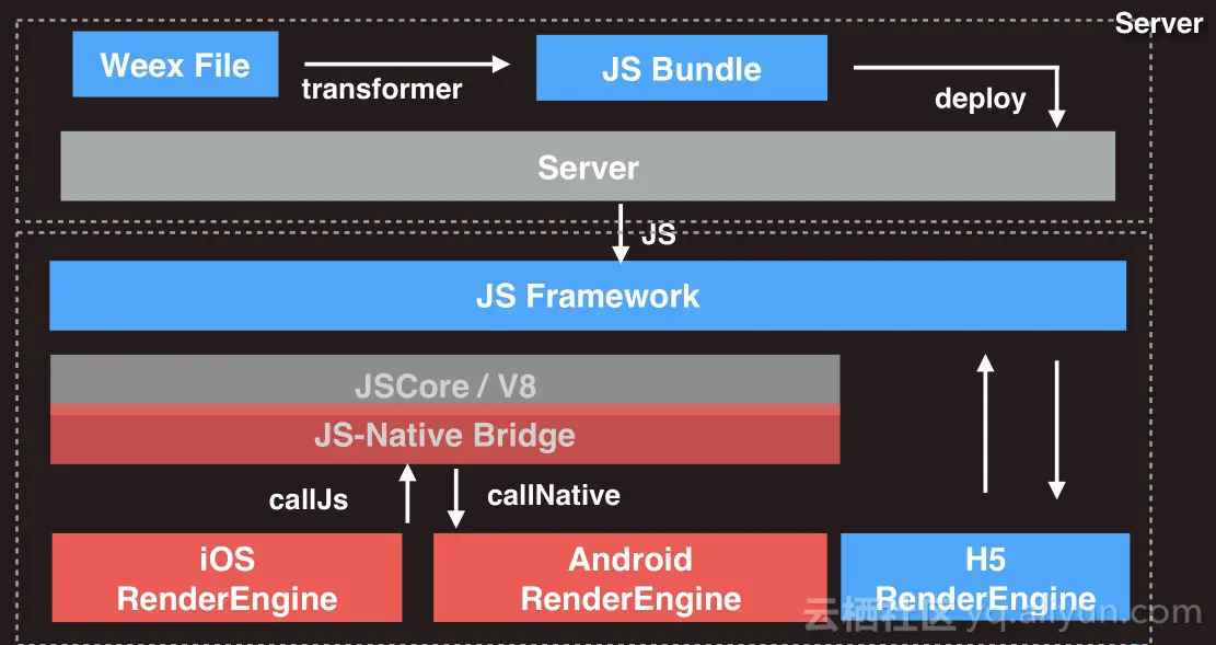 54a50c28eae9ba9c3063f52204be3c1877271c95