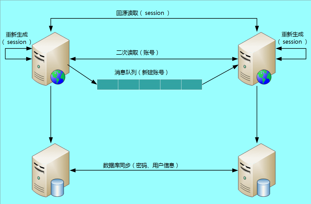 3d8b9d29d589937c40a266a0fc5b6dd5a0275ffb
