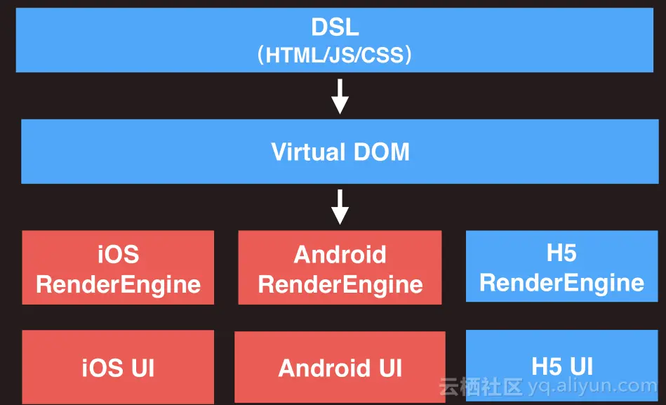 5050e09bdf34a1901af5625514372709e7c6ae55