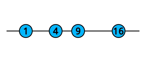 map-1