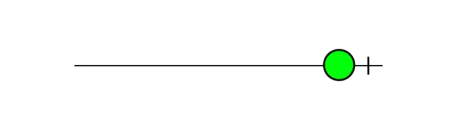 network-request