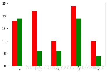 这里写图片描述