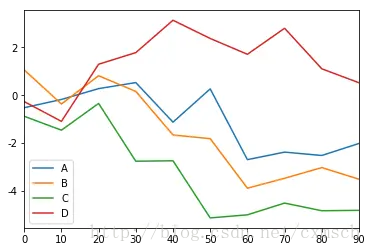 这里写图片描述