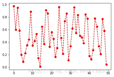 这里写图片描述