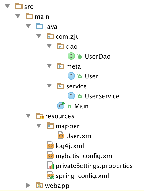 SpringMybatis项目结构
