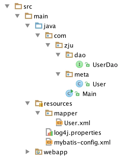 HelloMybatis项目结构