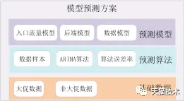 640?wx_fmt=png&wxfrom=5&wx_lazy=1