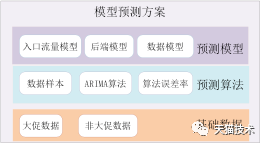 640?wx_fmt=png&wxfrom=5&wx_lazy=1