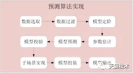 640?wx_fmt=png&wxfrom=5&wx_lazy=1