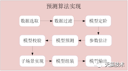 640?wx_fmt=png&wxfrom=5&wx_lazy=1