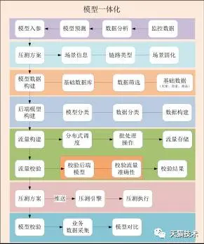 640?wx_fmt=png&wxfrom=5&wx_lazy=1