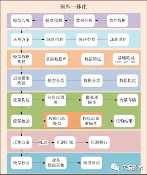 640?wx_fmt=png&wxfrom=5&wx_lazy=1