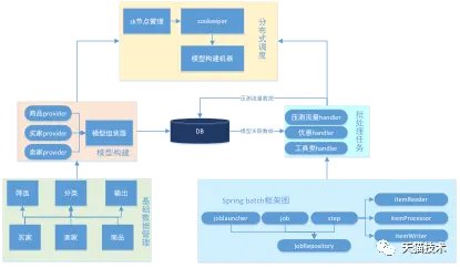 640?wx_fmt=png&wxfrom=5&wx_lazy=1