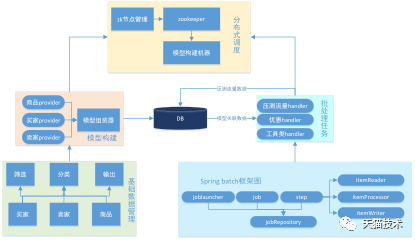 640?wx_fmt=png&wxfrom=5&wx_lazy=1