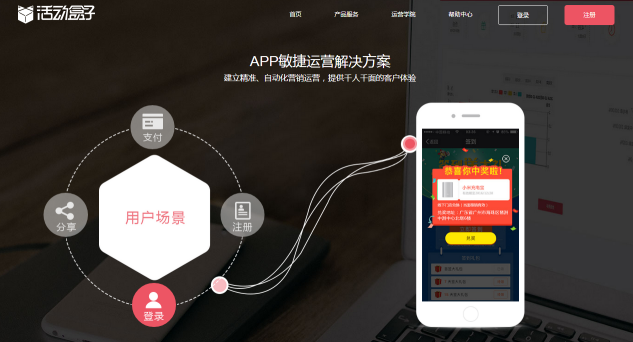 4个步骤，实现app自传播效应