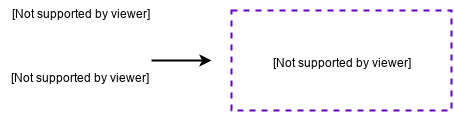 pages-recipes