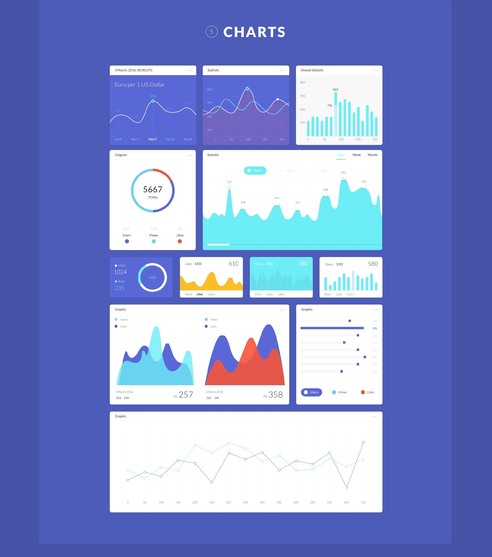 多彩的优质 Web UI 组件下载-稀土区