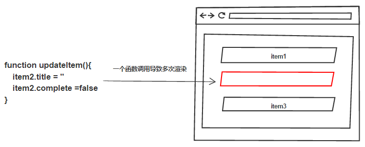 mobx-transaction-1
