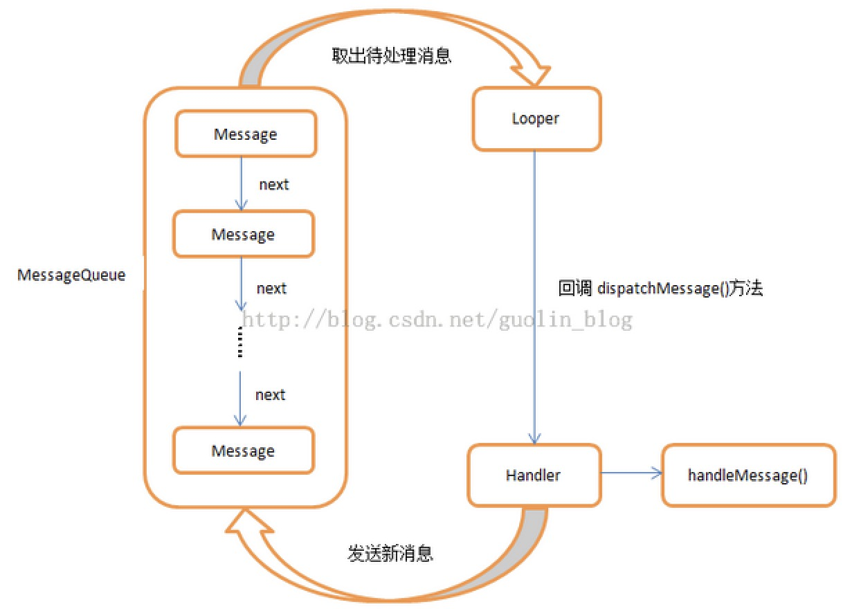 Screen Shot 2017-01-07 at 17.25.19