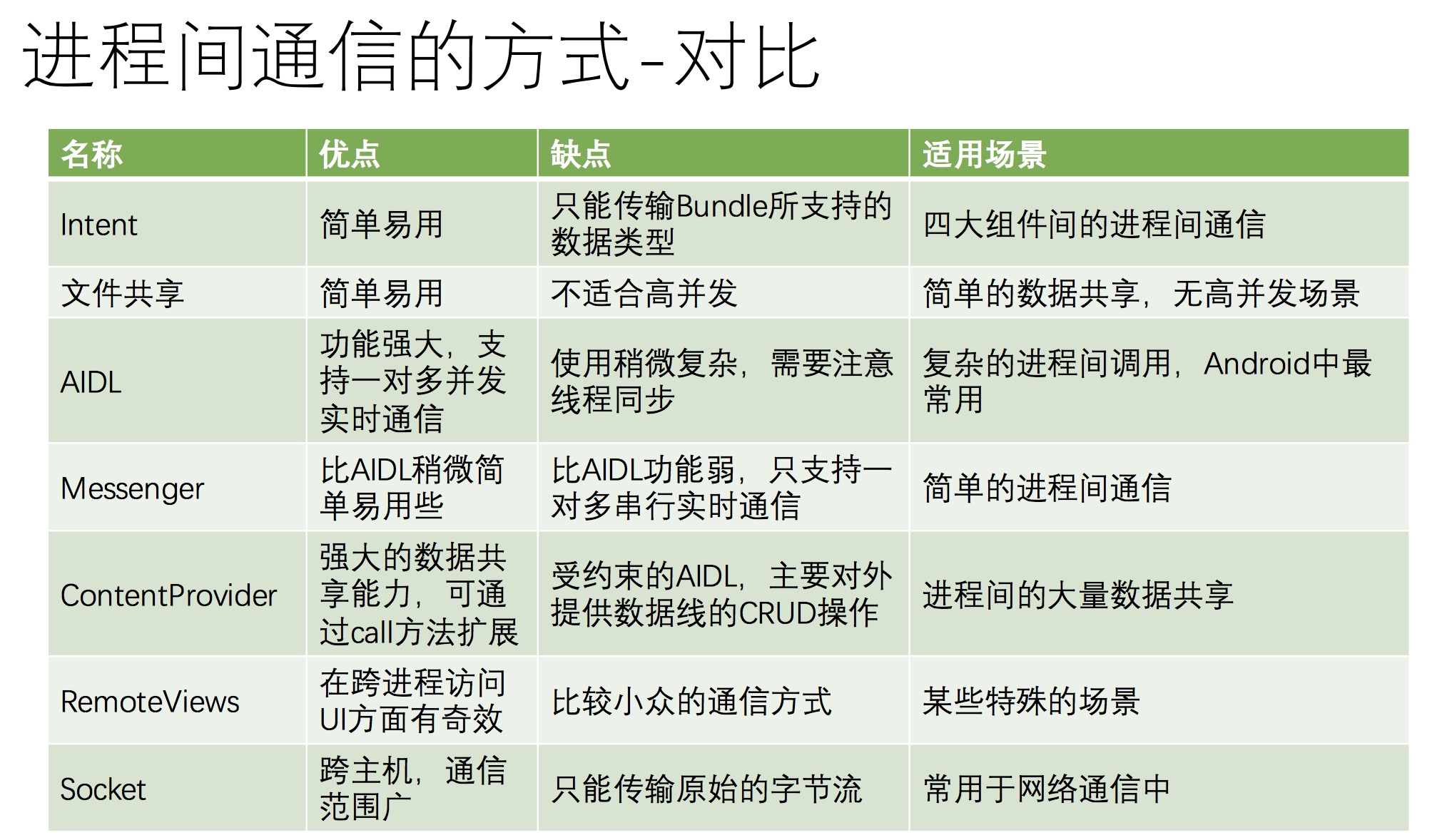 Screen Shot 2017-01-07 at 16.37.37