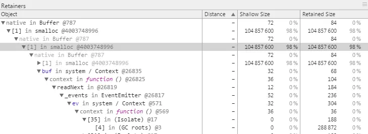 该屏幕截图显示，为大型缓冲区保留了内存