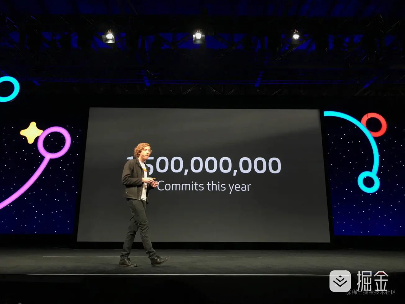 今年 GitHub 上共有超过 15 亿次 Commits