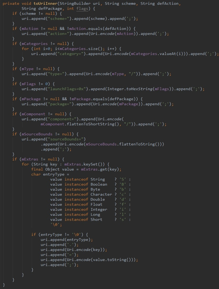 toUriInner