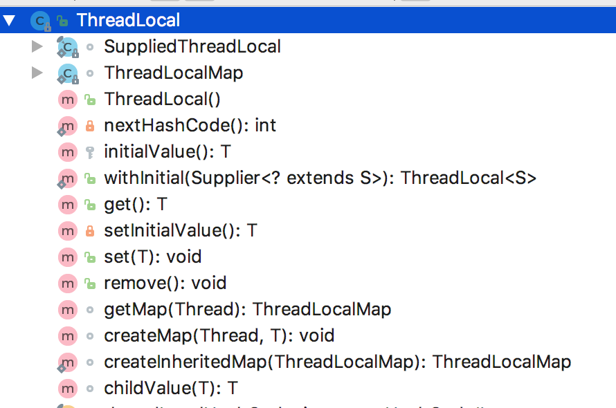 ThreadLocal方法