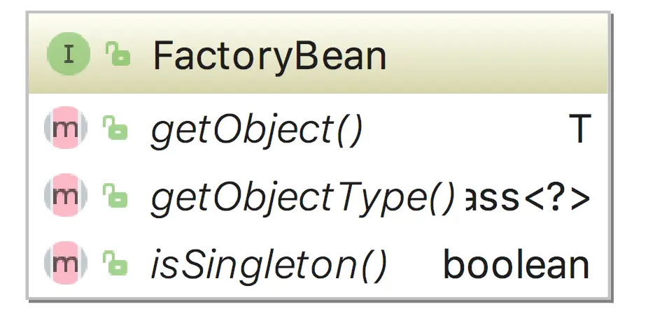 FactoryBean