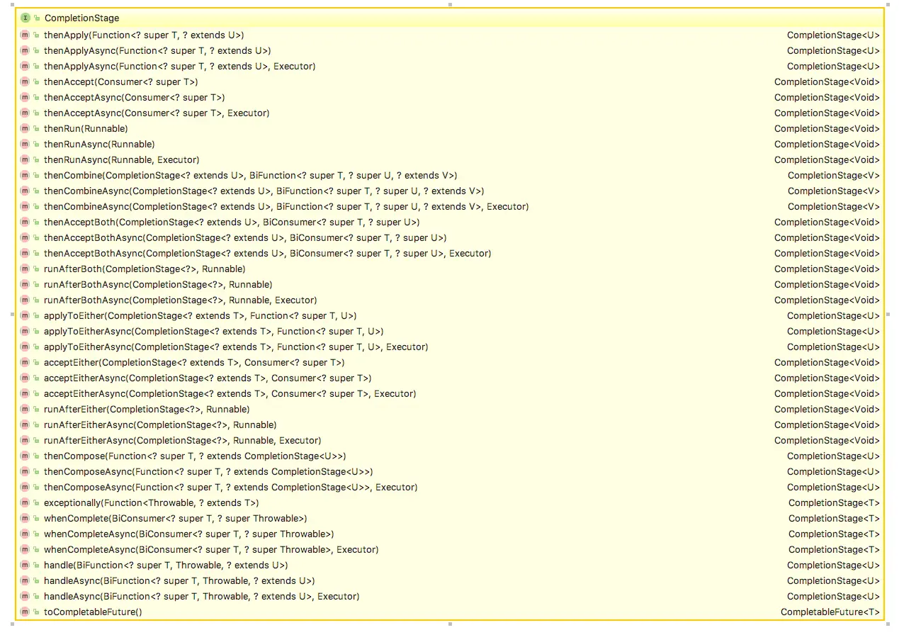 CompletionStage接口提供的方法
