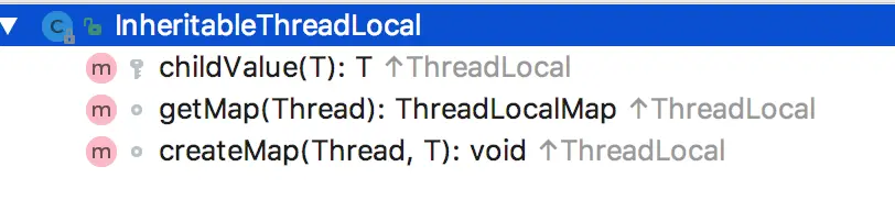 InheritableThreadLocal方法